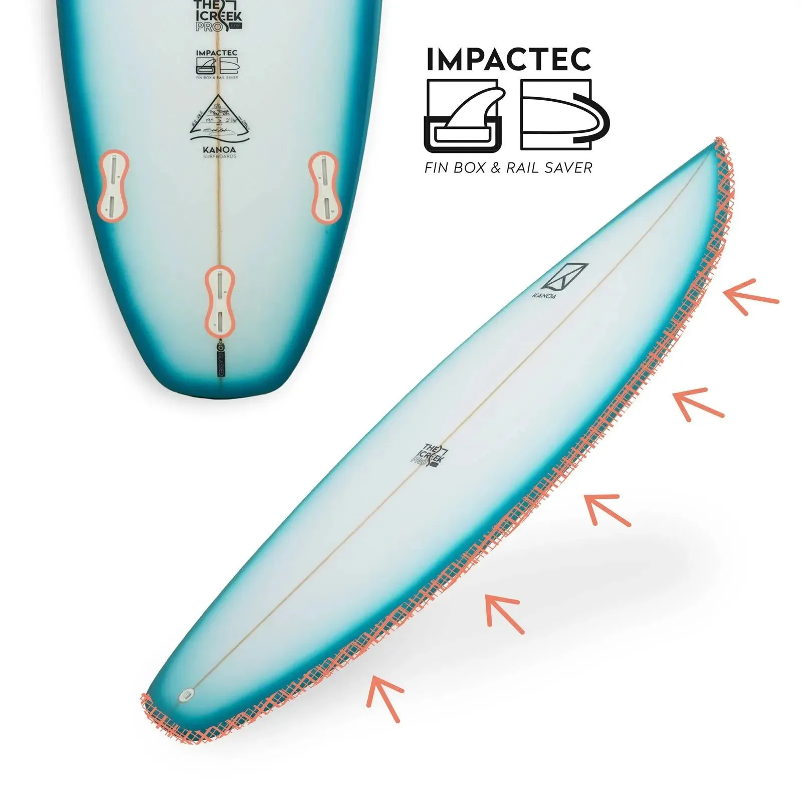 Moby Creek EPX Riverboard